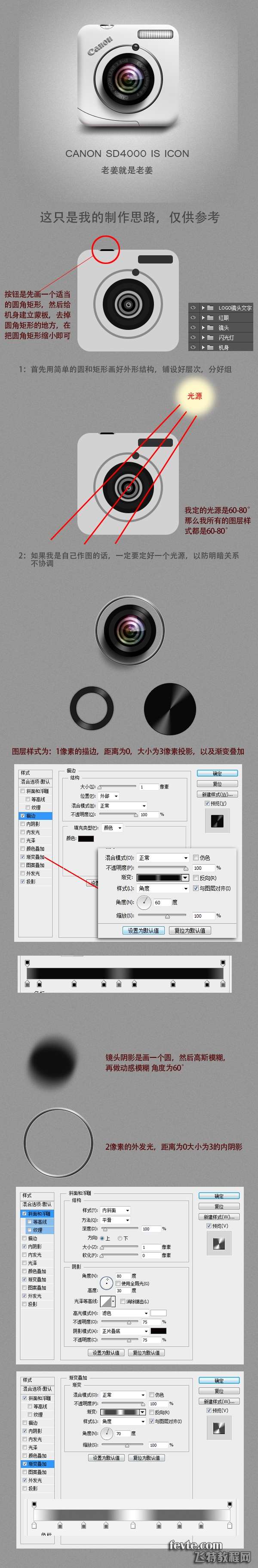 PS鼠绘精致的佳能SD4000图标 优图宝 PS鼠绘教程