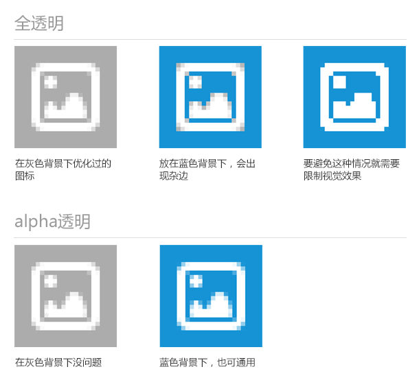 像素图标绘制技巧介绍 优图宝 PS鼠绘教程