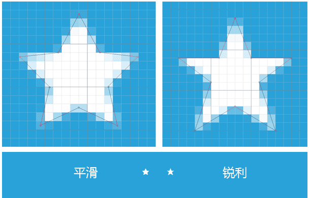 像素图标绘制技巧介绍 优图宝 PS鼠绘教程