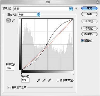 PS绘制古典女孩 优图宝 PS鼠绘教程