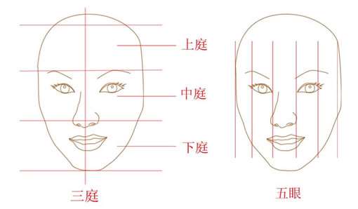 PS鼠绘女孩五官 优图宝 PS鼠绘教程