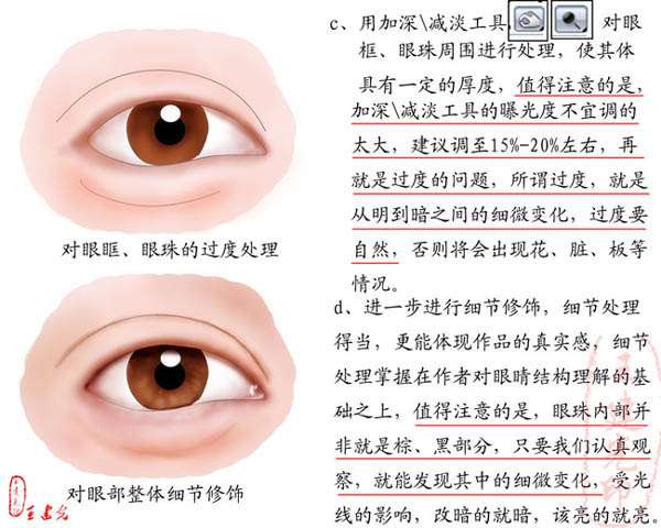 PS鼠绘逼真人物眼睛 优图宝 鼠绘教程