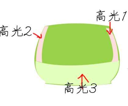 PS制作漂亮绿色小罐子 优图宝 鼠绘教程