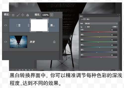 PS简单快速制作黑白照片 优图宝网 PS照片处理教程