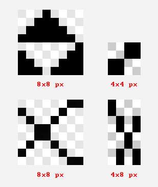 Create Pixel Pattern Photoshop