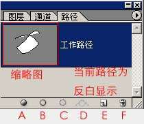 详解photoshop钢笔工具使用技巧 优图宝网 PS入门教程