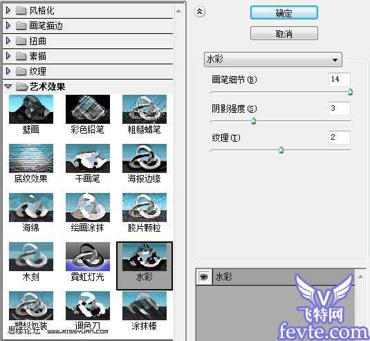 Photoshop制作沧桑老爷车海报 优图宝网 PS教程