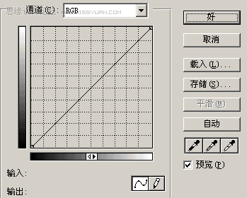 Photoshop实例讲解曲线工具的作用 优图宝网 -fevte.com