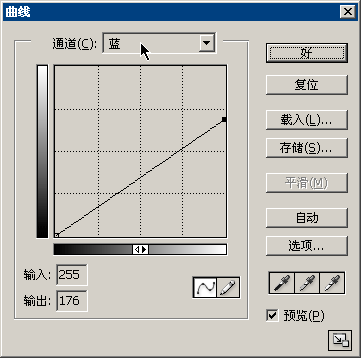 PS曲线终极教程 优图宝网 PS入门教程