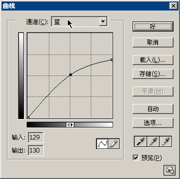 PS曲线终极教程 优图宝网 PS入门教程