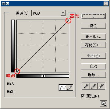 PS曲线终极教程 优图宝网 PS入门教程