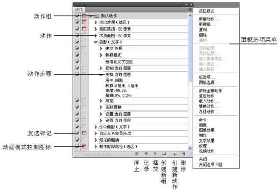 PS动作详细介绍 优图宝网 PS入门实例教程