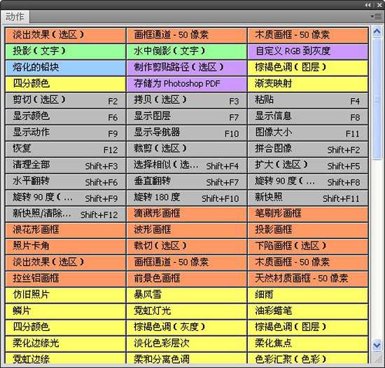 PS动作详细介绍 优图宝网 PS入门实例教程