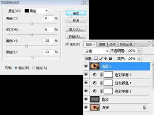 PS素材叠加制作暗调照片 优图宝网 PS照片处理教程