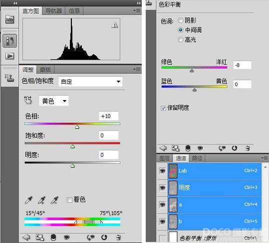 PS的LAB通道调出水彩画风格照片 优图宝网 PS照片处理教程