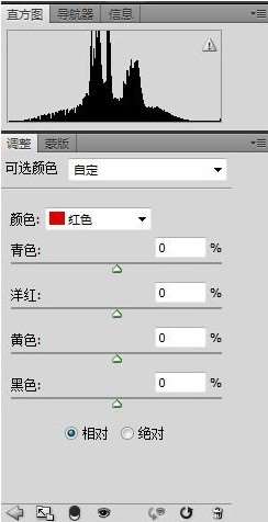 PS的LAB通道调出水彩画风格照片 优图宝网 PS照片处理教程