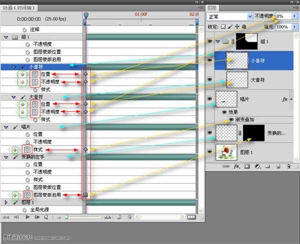 PS制作动画教程 优图宝网 PS入门实例教程