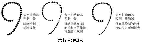 PS画笔使用方法介绍 优图宝网 PS入门实例教程