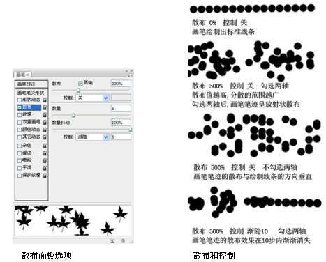 PS画笔使用方法介绍 优图宝网 PS入门实例教程