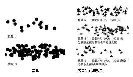 PS画笔使用方法介绍 优图宝网 PS入门实例教程