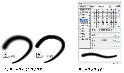 PS画笔使用方法介绍 优图宝网 PS入门实例教程