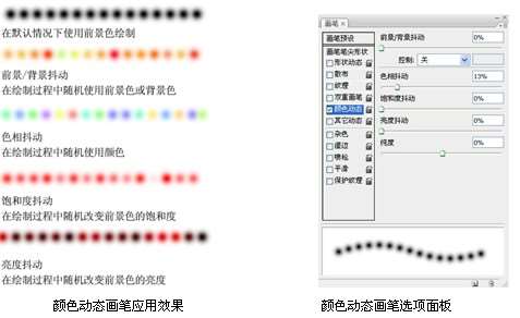PS画笔使用方法介绍 优图宝网 PS入门实例教程