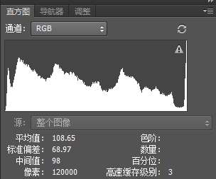 如何判断一张照片的曝光是否完全准确? 优图宝网 PS入门实例教程