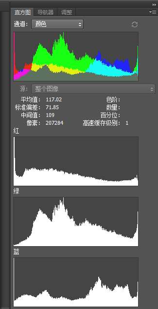 如何判断一张照片的曝光是否完全准确? 优图宝网 PS入门实例教程