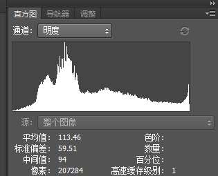 如何判断一张照片的曝光是否完全准确? 优图宝网 PS入门实例教程