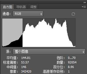 如何判断一张照片的曝光是否完全准确? 优图宝网 PS入门实例教程