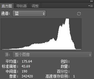 如何判断一张照片的曝光是否完全准确? 优图宝网 PS入门实例教程