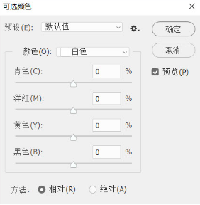 一篇教程搞懂PS色彩平衡原理 优图宝网 PS入门实例教程