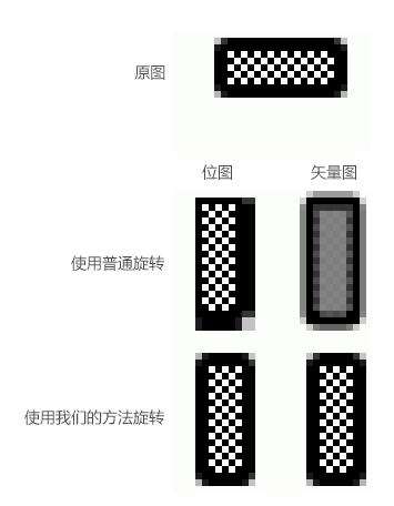 保持PS像素的完美 优图宝网 PS入门实例教程 708b5af9206b40d78539ceebe770e285 怎样在Photoshop中保持像素的完美
