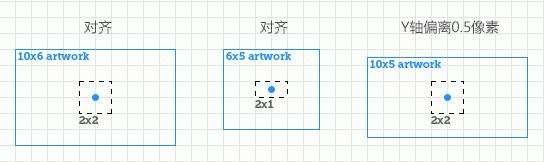 保持PS像素的完美 优图宝网 PS入门实例教程 a049927037874e66b109af89f3ef90e3 怎样在Photoshop中保持像素的完美