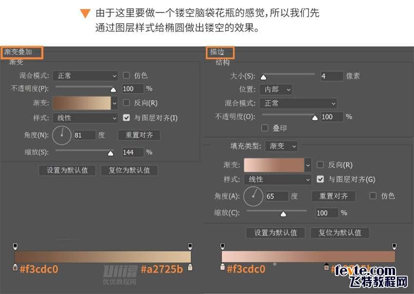 PS创意合成切割人头插花海报 优图宝 PS图片合成教程