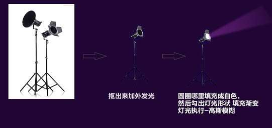 PS合成三只松鼠电商BANNER 优图宝 PS图片合成教程