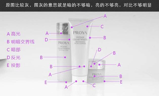 PS快速制作化妆品网店横幅 优图宝 PS图片合成教程