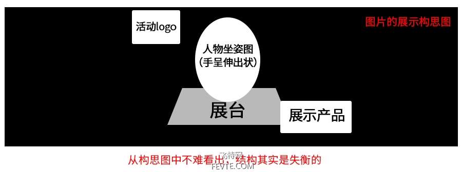 PS合成男人节海报速成教程 优图宝 PS图片合成教程