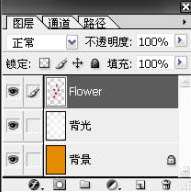 PS合成诱人牛奶花朵效果海报 优图宝 PS图片合成教程