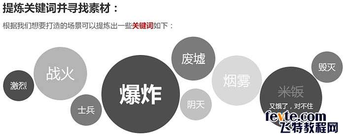 PS合成火爆美军战争电影海报 优图宝 PS图片合成教程
