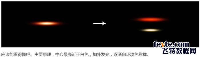 PS合成火爆美军战争电影海报 优图宝 PS图片合成教程