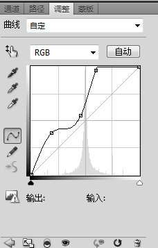 ps合成儿童头像金币 优图宝 ps图片合成教程