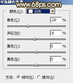 PS合成唯美日落风景照片 优图宝 PS图片合成教程