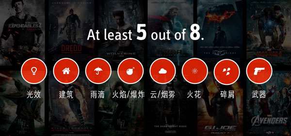 PS合成酷炫动作片电影海报 优图宝 PS图片合成教程2