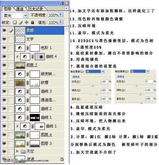 PS制作古典颓废风格签名效果 优图宝 PS照片处理教程