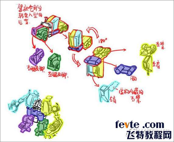 PS绘制电影风格变形金刚汽车大师全过程