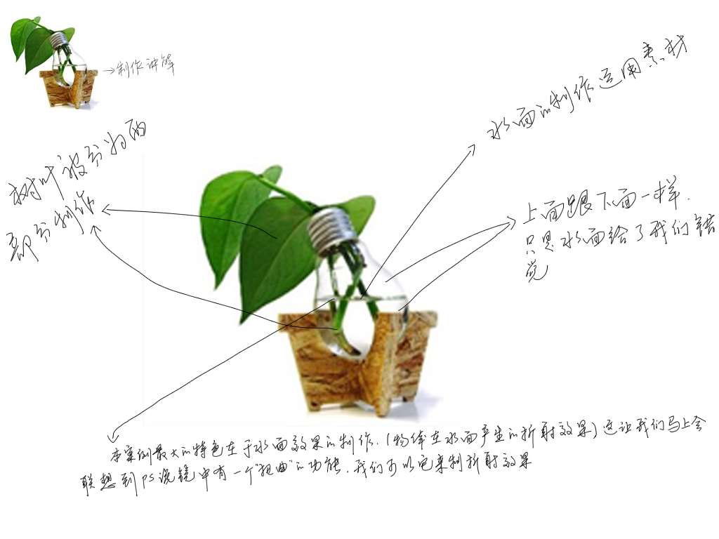 PS合成灯泡里的金鱼 优图宝 PS图片合成教程