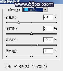 暗红色调！ps调出暗调的霞光色彩教程