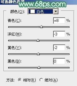 Photoshop调淡绿色调教程