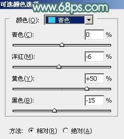 清新色调，ps调出淡淡的绿色清新风格图片